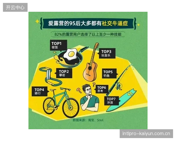 摩洛哥队精准定位Z世代,其内容策略与年轻观众的消费习惯高度契合。 摩洛哥队精准定位Z世代,其内容策略与年轻观众的消费习惯高度契合。